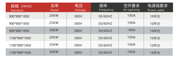 電磁燉肉鍋